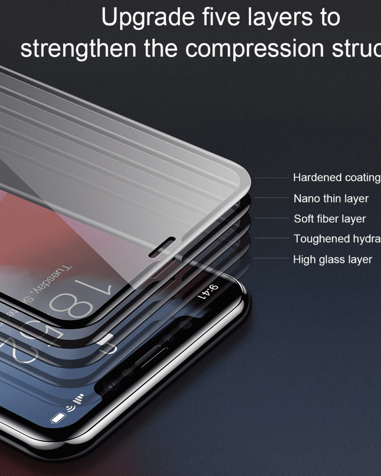 Tempered Glass for iPhone 12 Pro max