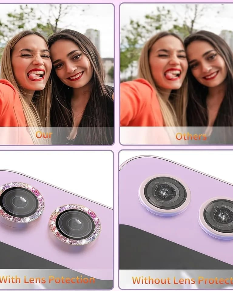 flip 5 lens protector