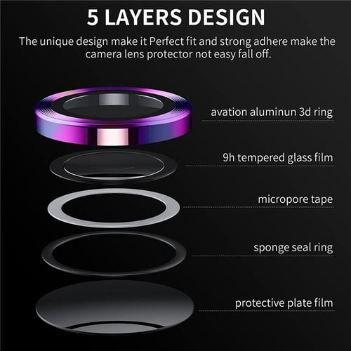 Samsung Galaxy Z Flip 4 Colourful Camera Lens Protectors - slim profile