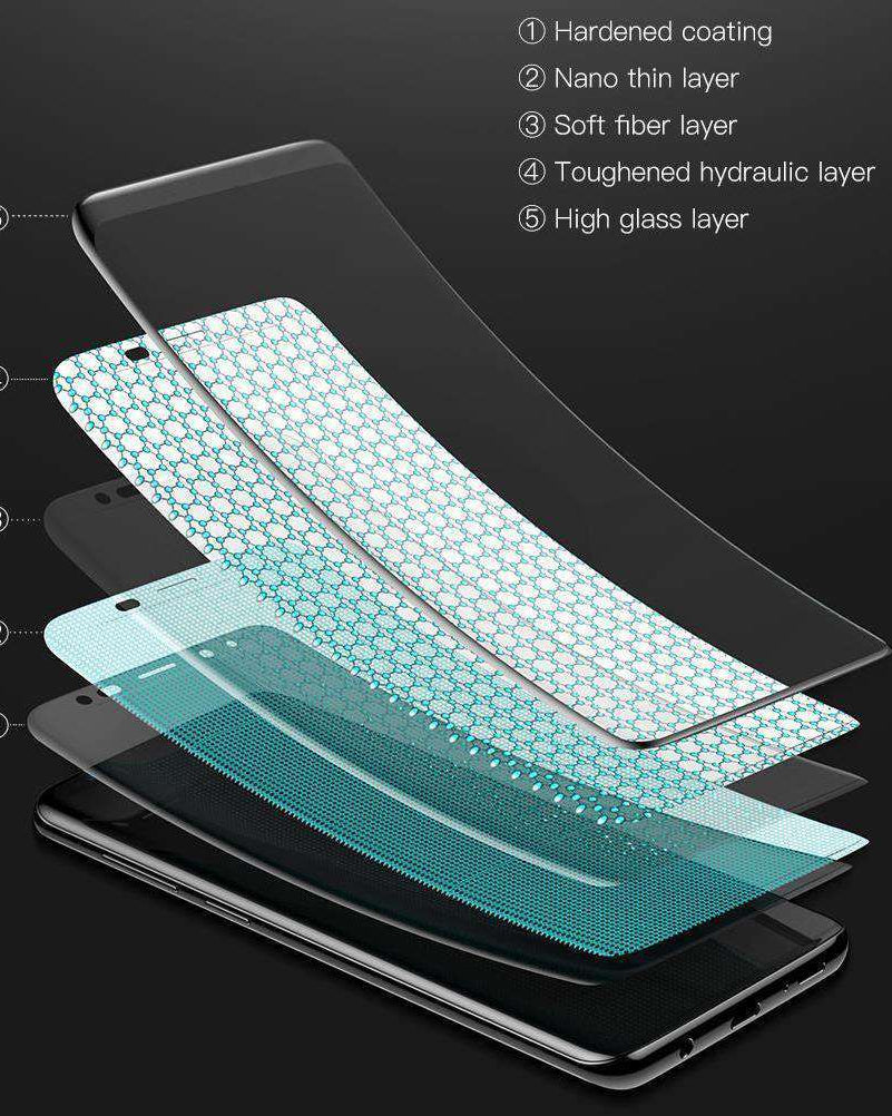 10D Titanium Curved Edges Tempered Glass for Samsung Galaxy S10 Plus.-Samsung Galaxy S10 Cover-Samsung Galaxy S10-JustAndBest.com