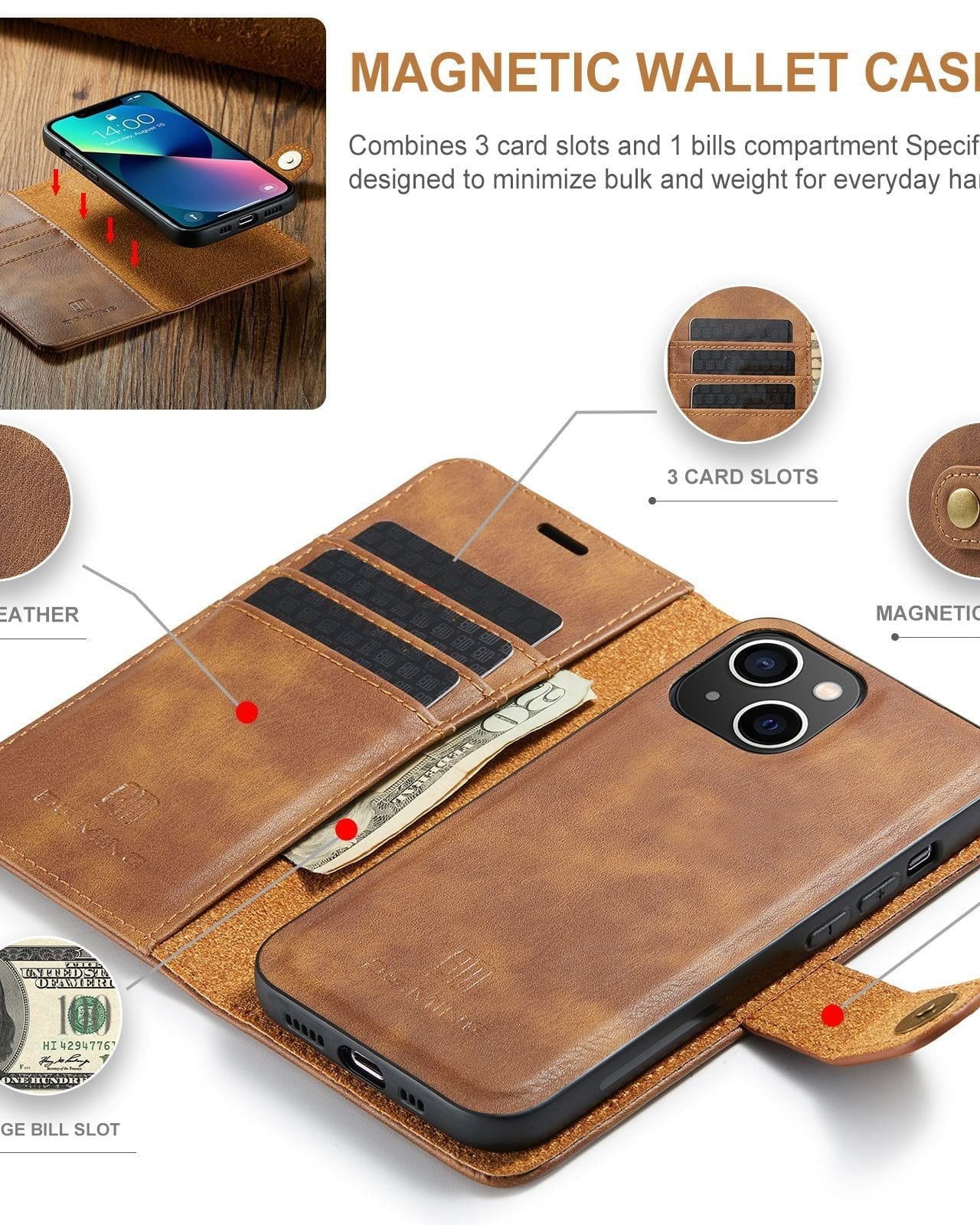 Wallet and Flip Case