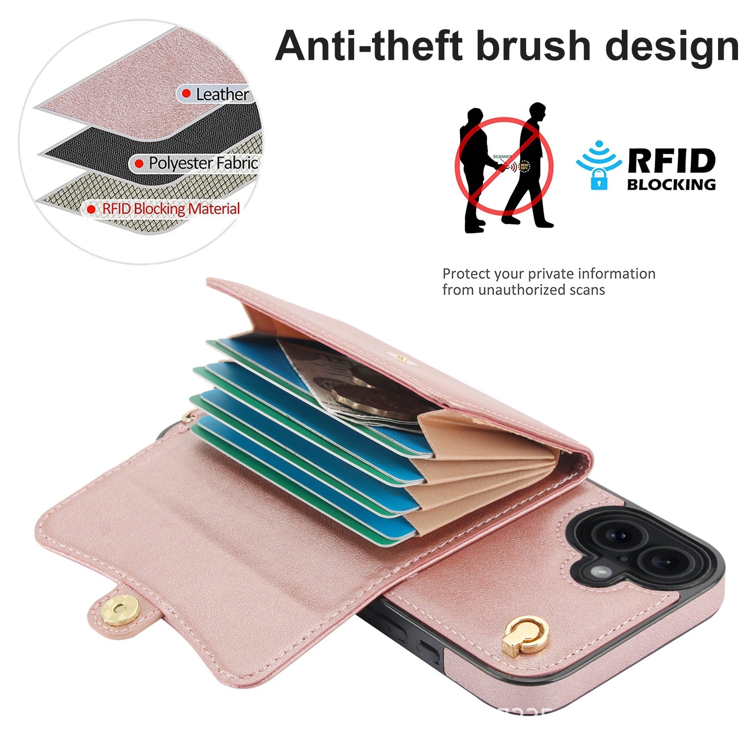 iPhone 17 Series Wallet Style Case - protective case detail
