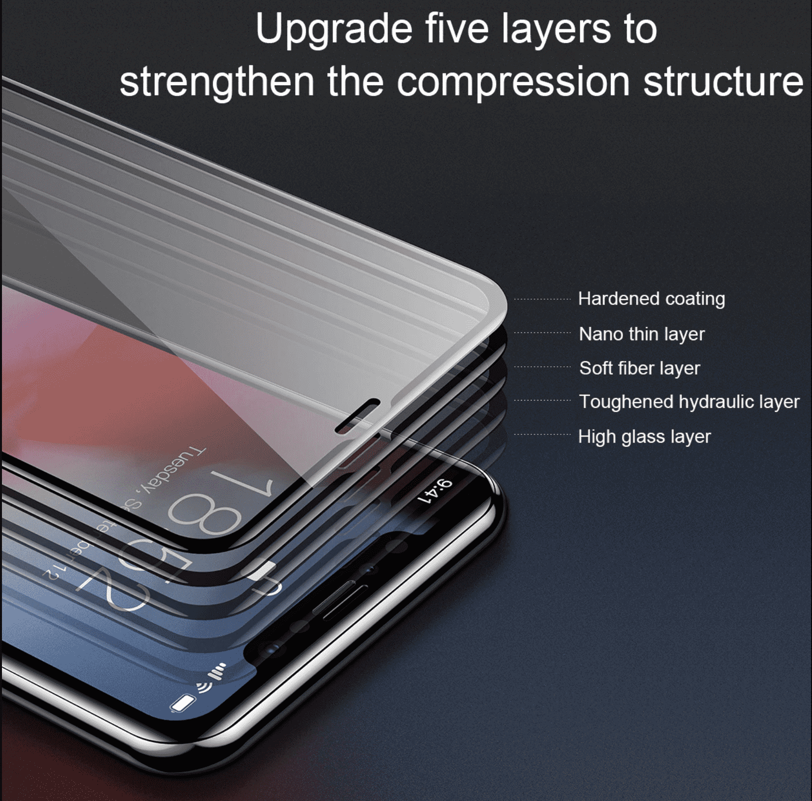 iPhone 15 Series Shockproof Glass - phone case