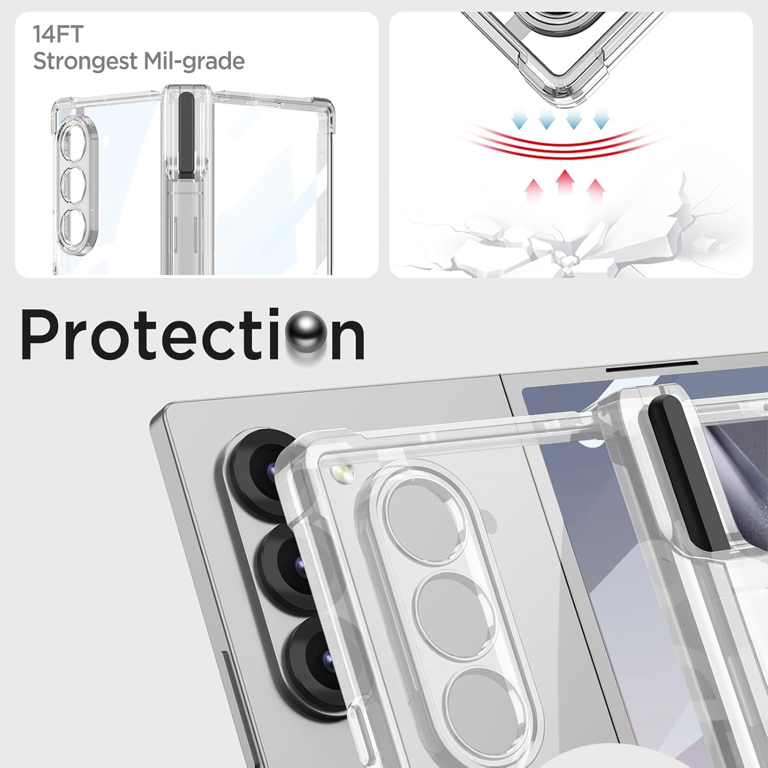 Samsung Galaxy Z Fold 5 Air Cushioned Transparent Cover (and Hinge Pro - case features