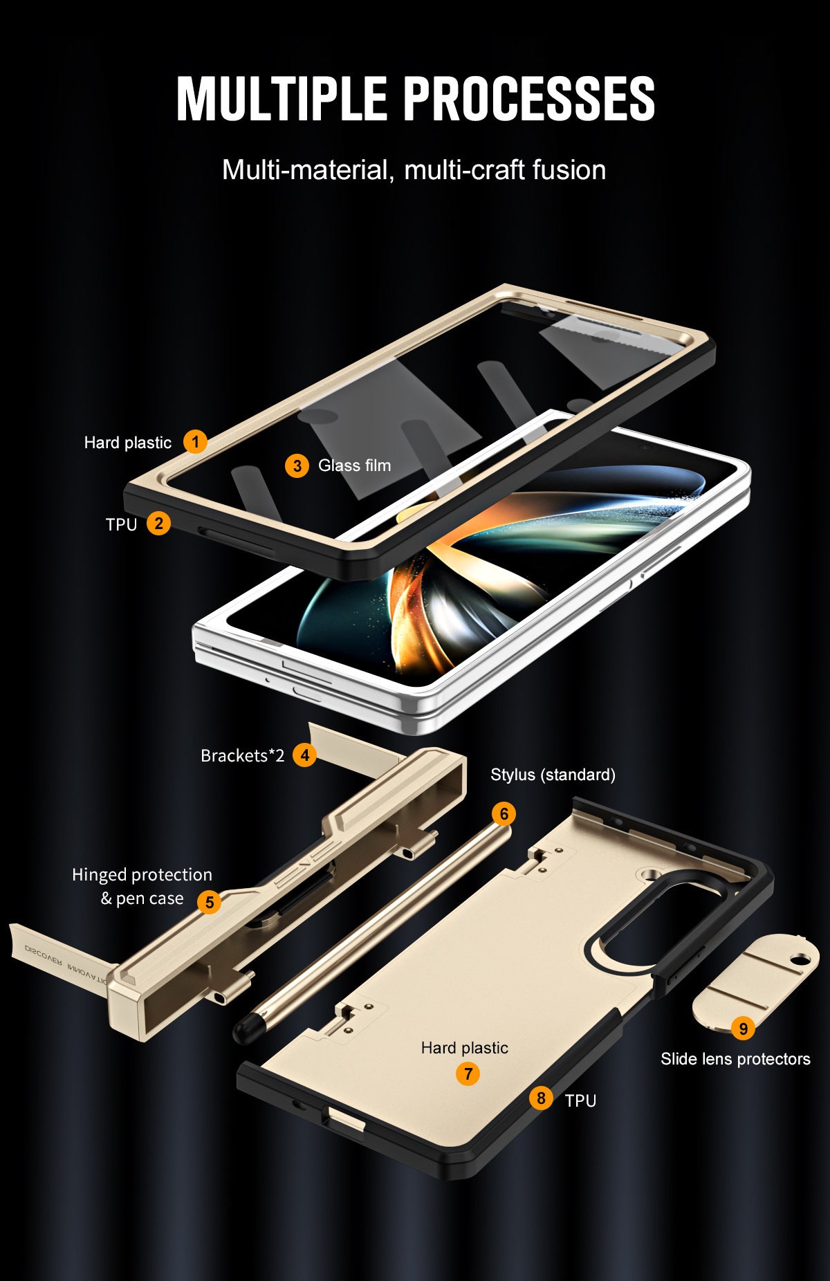 Samsung Galaxy Z Fold 4 Armour Protection Cover (with Stylus) - protective case detail