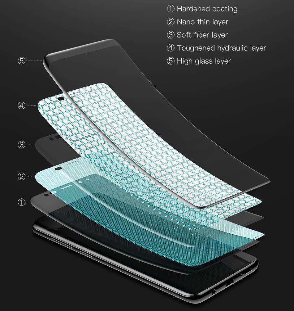 10D Titanium Curved Edges Tempered Glass for Samsung Galaxy S10 Plus.-Samsung Galaxy S10 Cover-Samsung Galaxy S10-JustAndBest.com
